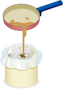 廃油を使った石鹸の作り方